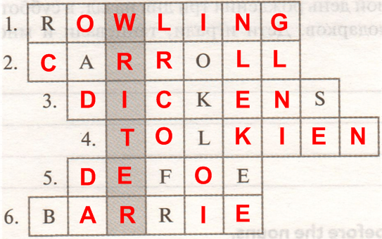 Решение рисунок 1